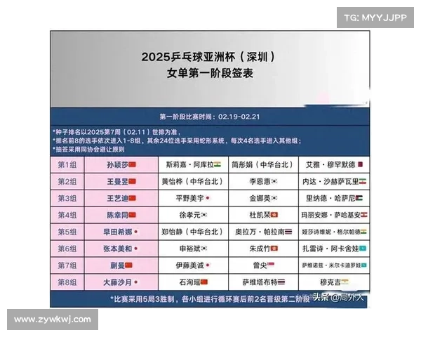 2025年澳洲杯赛程安排及开赛时间详解